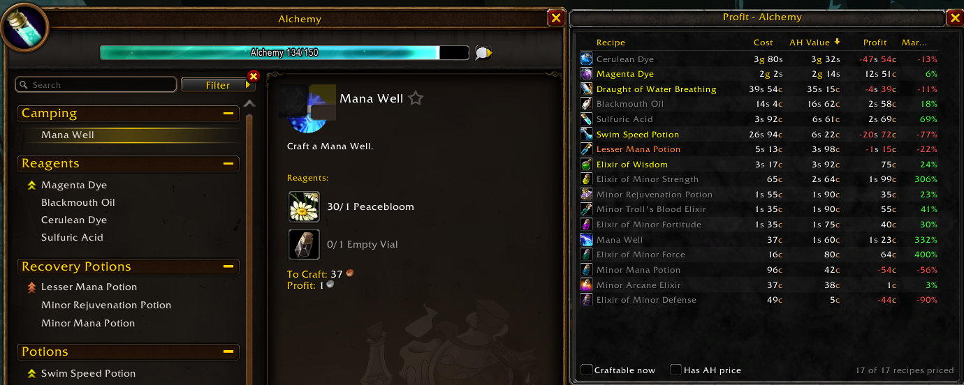 The Profit Sort panel docked next to the Alchemy window, recipes sorted by auction value with cost, profit and margin columns.